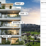 מודיעין נותרה בחוץ: היכן נעלמה העיר מהגרלת דירה בהנחה האחרונה?